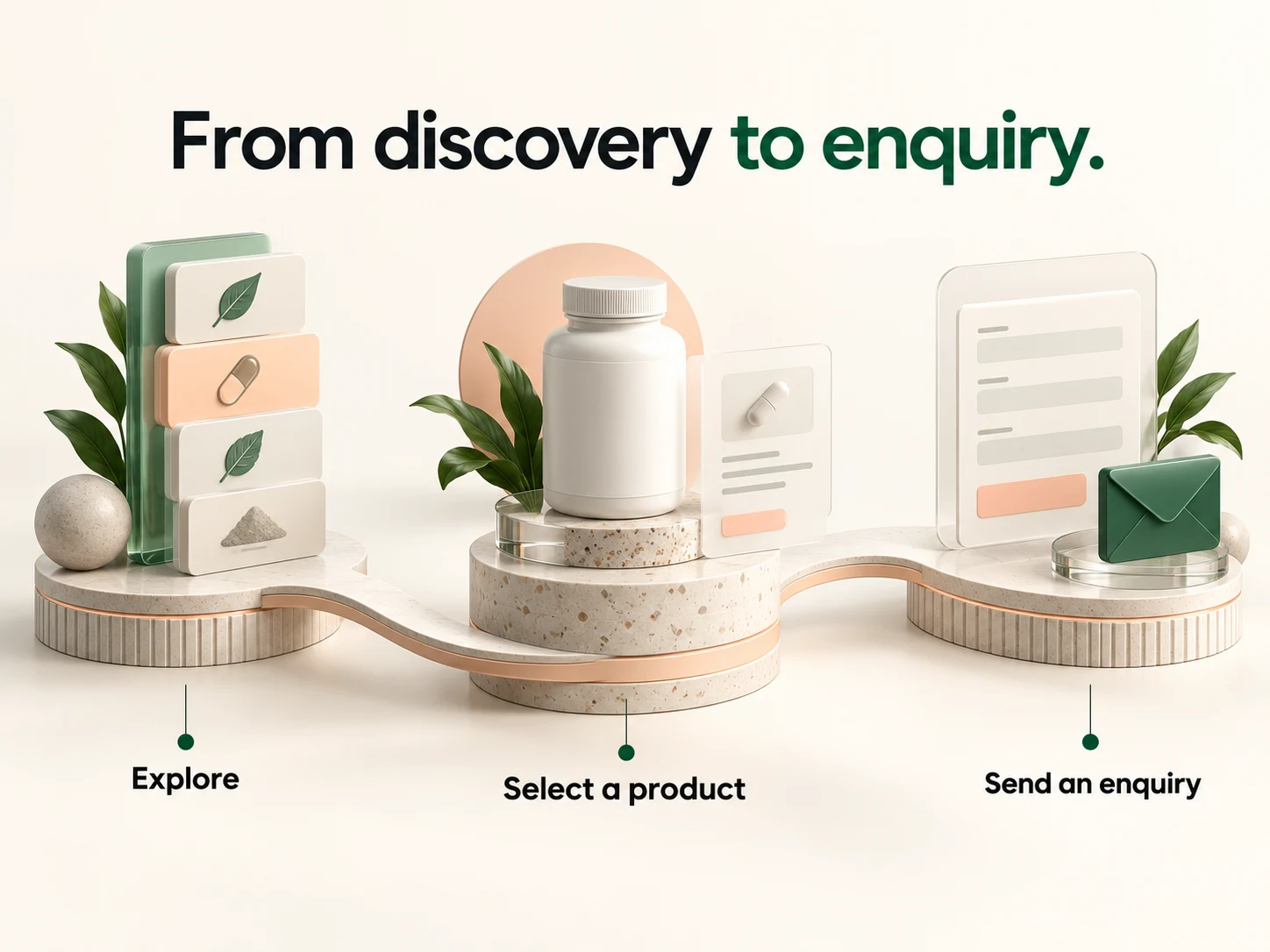 Conceptual illustration of exploring products and sending a manufacturing enquiry